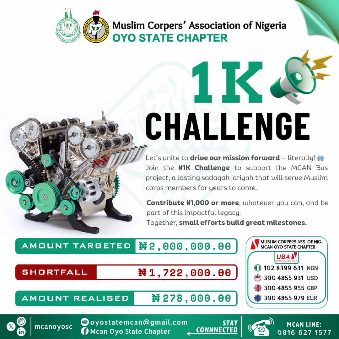 1K Challenge